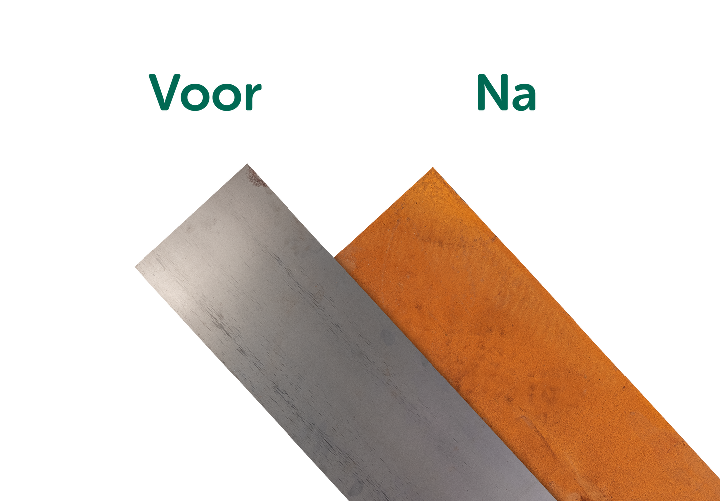 Kantopsluiting boomring - borderranden