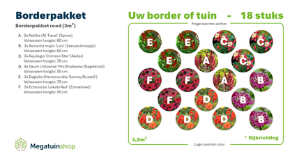 Borderpakket rood (3m2) - Tuinplanten